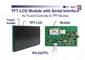Экран касания истинного цвета LCD диода OPT IPL SHR оборудования красотки с програмным обеспечением